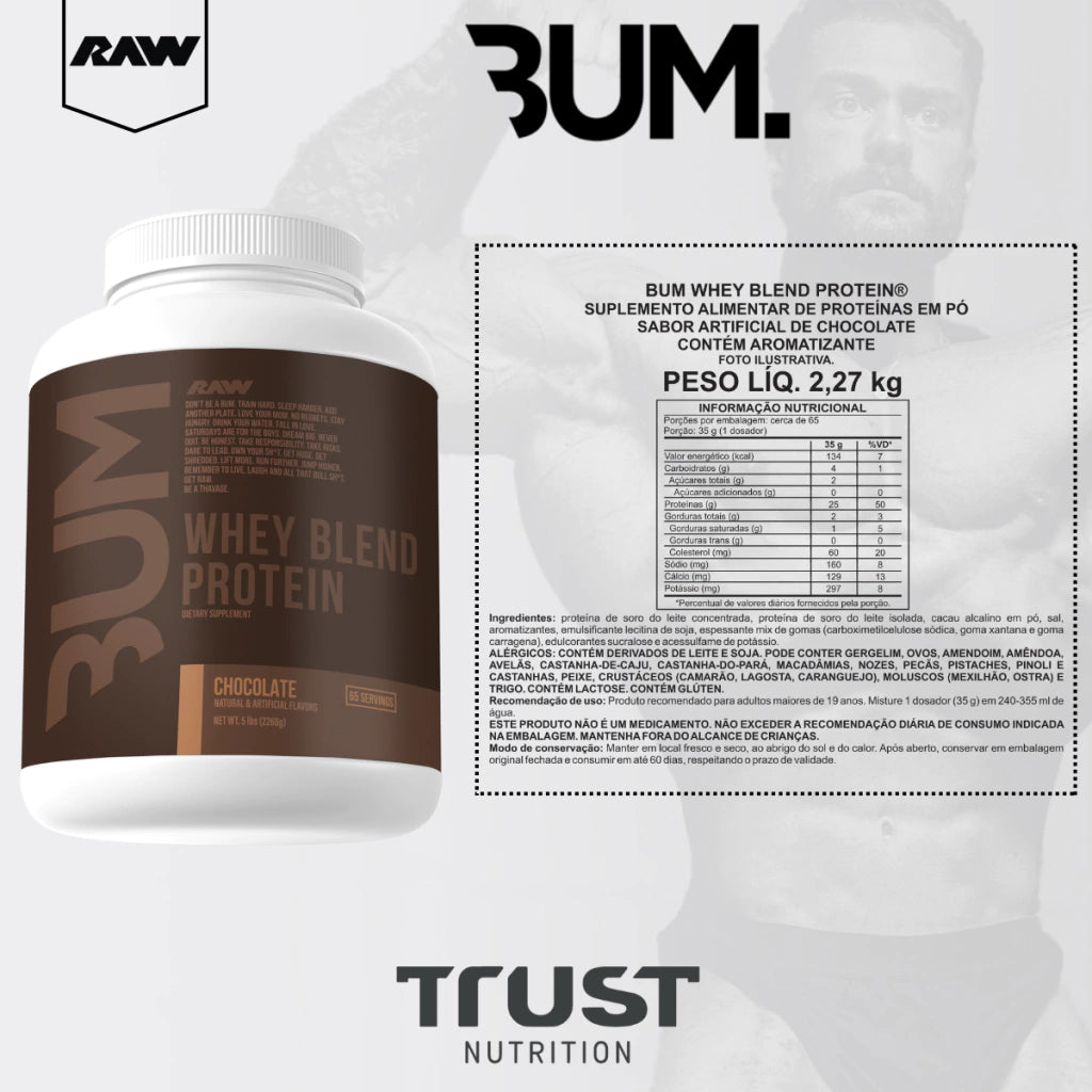 Raw Nutrition Whey Blend 5Lb