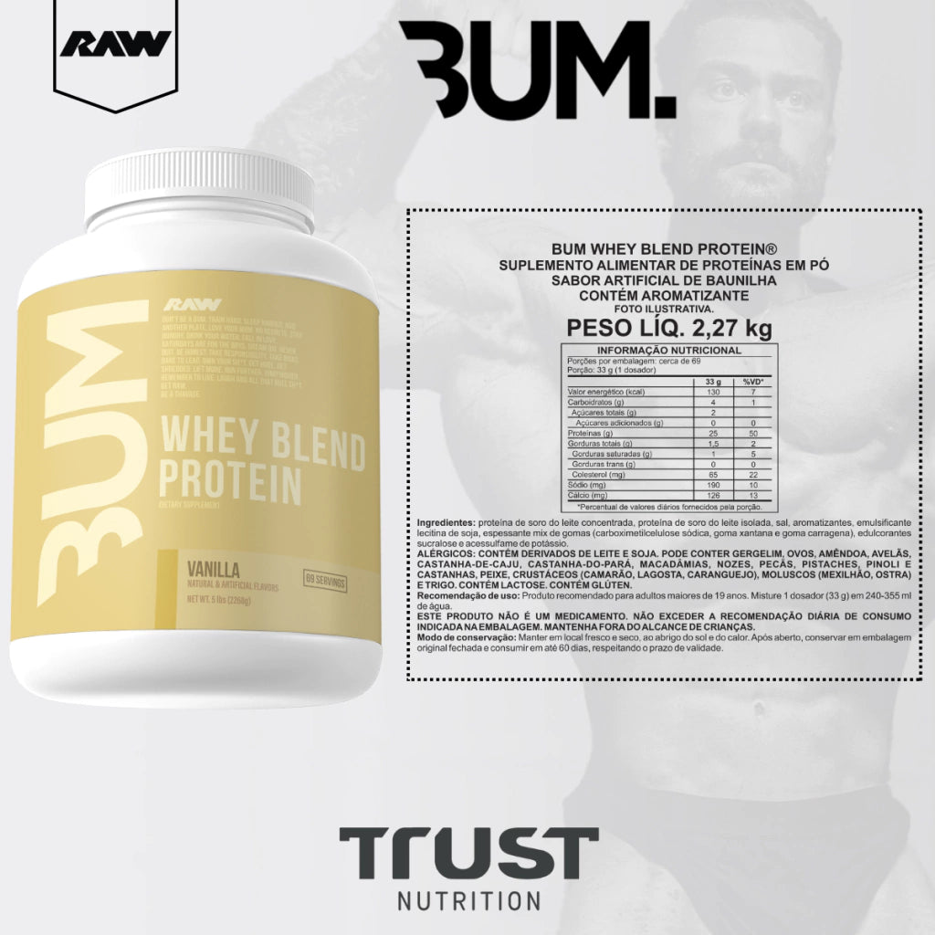 Raw Nutrition Whey Blend 5Lb