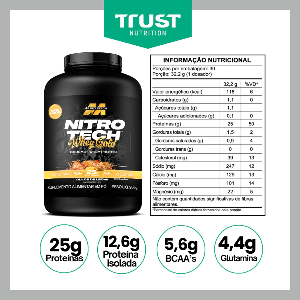 Whey Protein Nitro Tech Gold 2lb