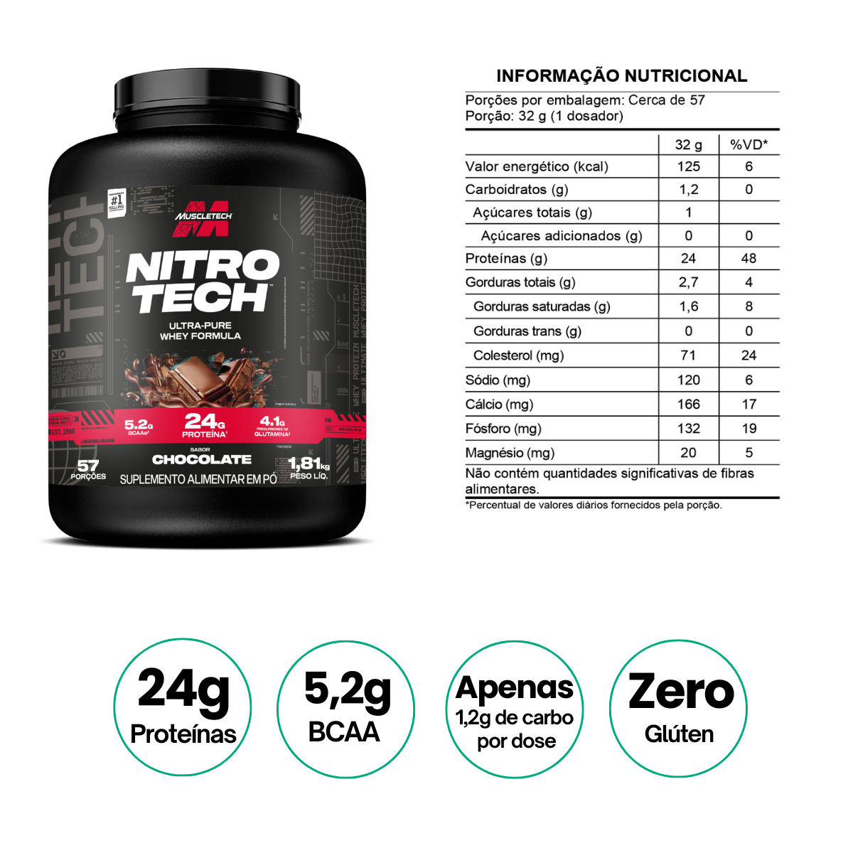 Nitro Tech Whey Ultra Pure 4Lb