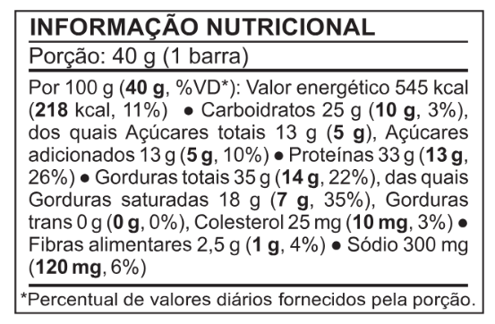 Power Crunch Portein Bar 40g Smores