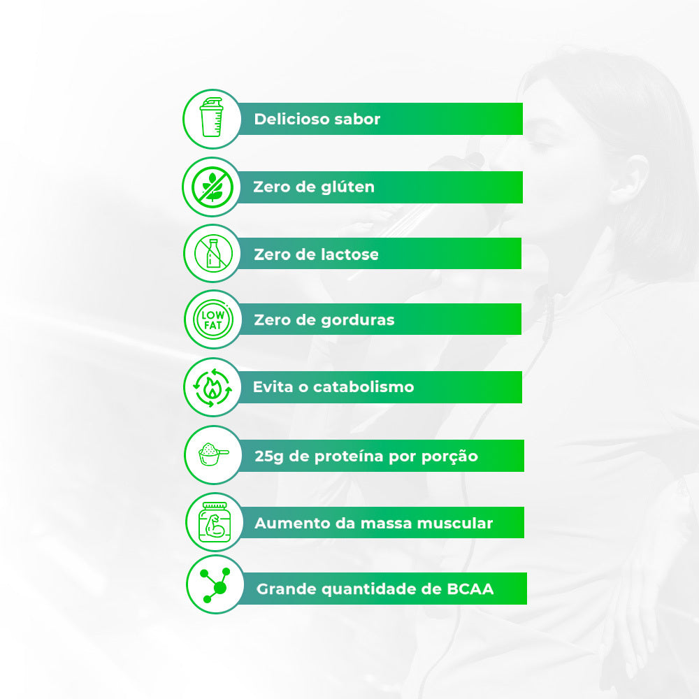 ISO100 Hydrolyzed 5LB (2.3kg)