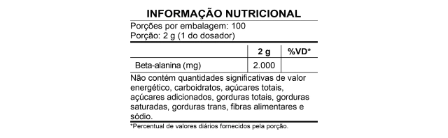 Beta-Alanine Platinum 200g