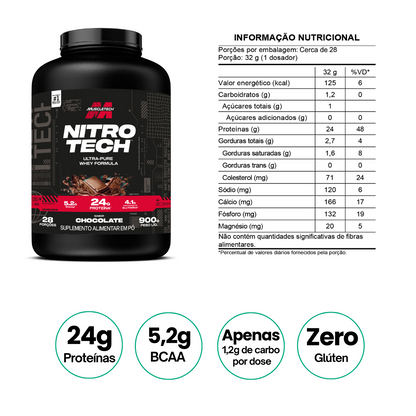 Nitro Tech Whey Ultra Pure 2Lb