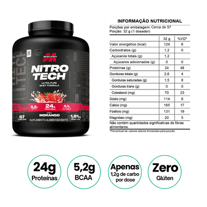 Nitro Tech Whey Ultra Pure 4Lb