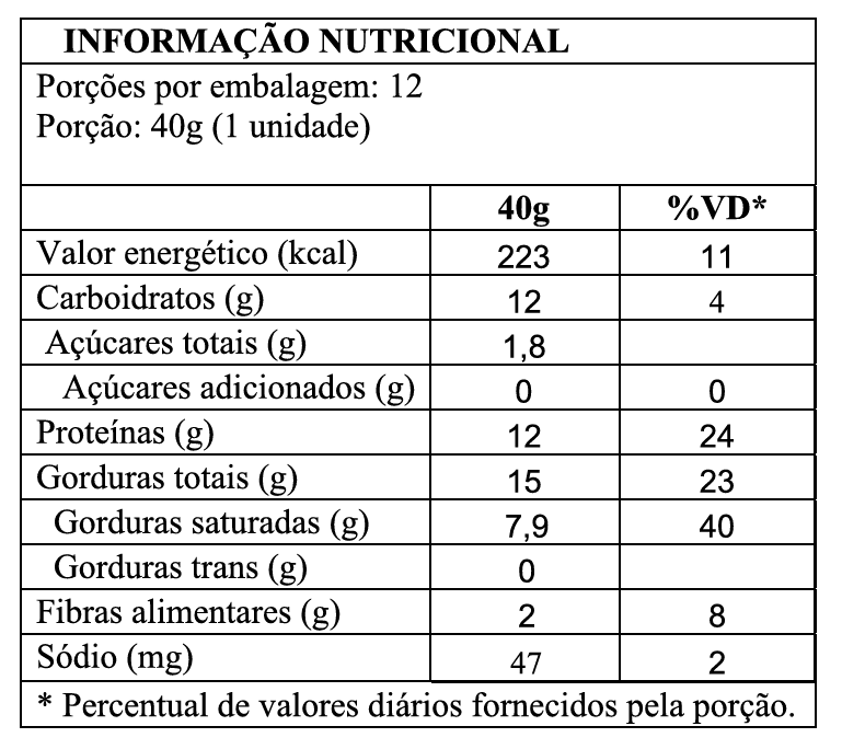 NitroTech Protein Bar Avelã 40g