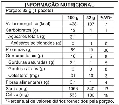 Quest Protein Chips Cheddar & Sour 32g