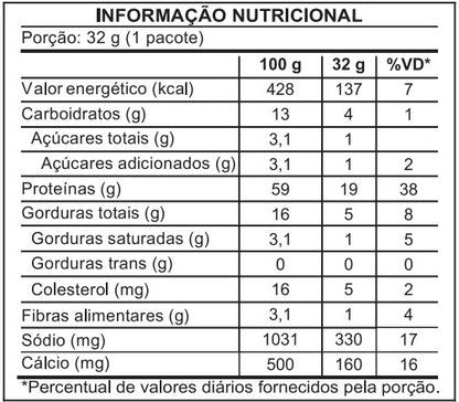 Quest Protein Chips BBQ 32g