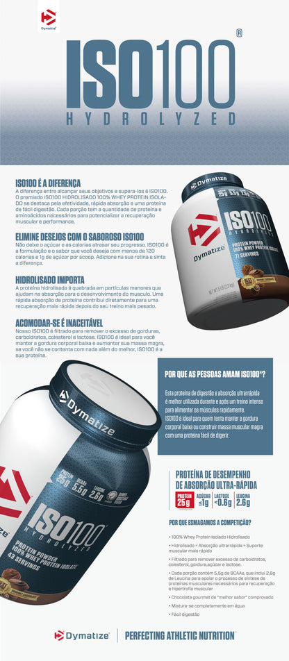 ISO100 Hydrolyzed 1.3LB (610g)
