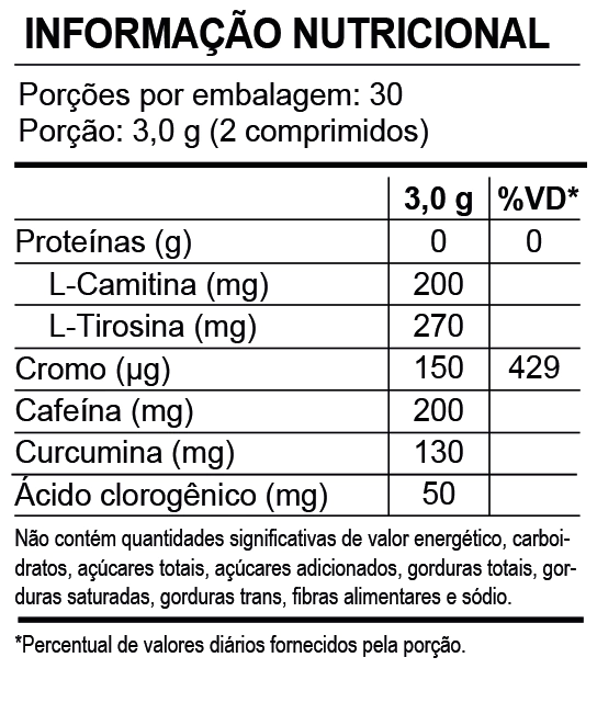 Hydroxycut Hardcore Elite 60 tab