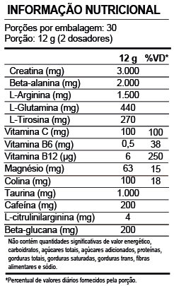 Pre Workout Vapor X5 360g